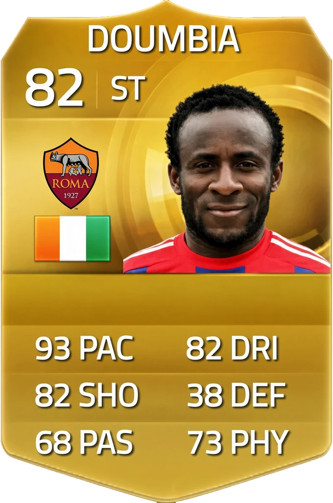 Karta FIFA 15: Seydou Doumbia, 82 ST, AS Roma