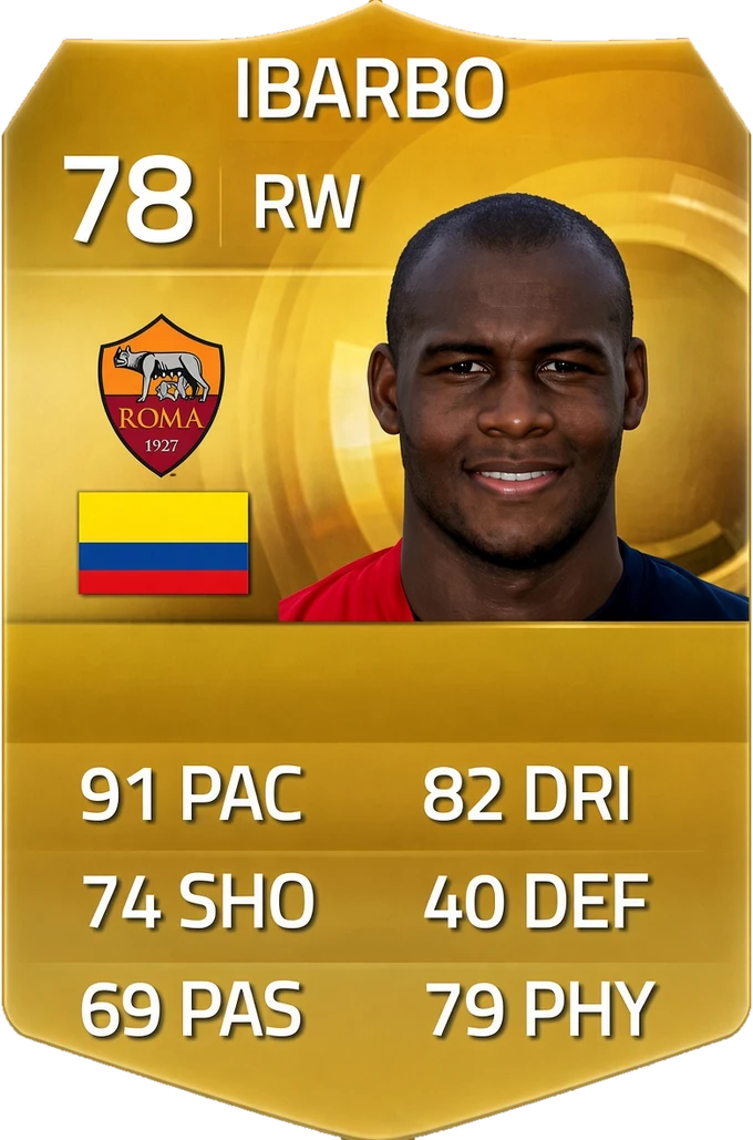 Karta FIFA 15: Víctor Ibarbo, 78 RW, AS Roma